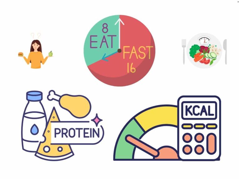 Ultimate Guide: Different Types of Intermittent Fasting Explained